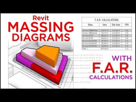 Revit Massing Diagrams with Floor Area Ratio Calculations