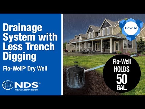 Drainage Systems for Landscape and Yard: Flo-Well and Pop-Up Emitters by NDS