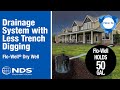 Drainage Systems for Landscape and Yard: Flo-Well ...