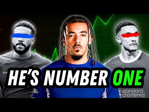 How Good is Malo Gusto Actually?