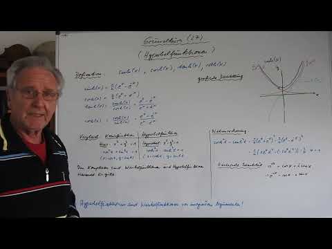 Grundkurs (27): Hyperbelfunktionen