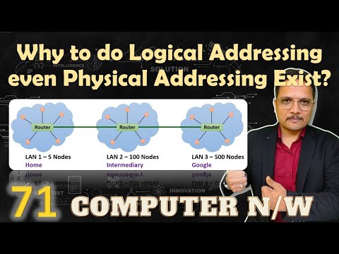 Computer Network by Engineering Funda