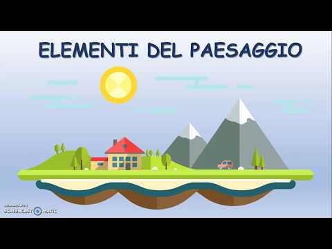 elementi naturali e antropici