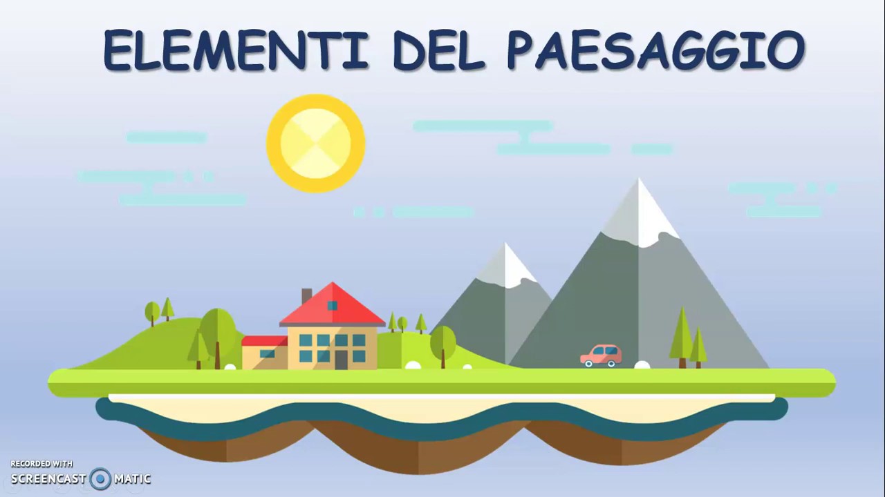 elementi naturali e antropici