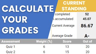 Pass Fail Learn how to calculate your GRADES in a class