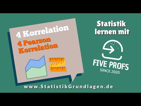 4.4 Korrelation | Pearson Korrelation