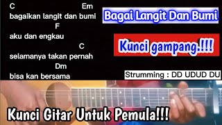 Download lagu Chord gitar, BAGAI LANGIT DAN BUMI - Via Valen, Kunci Gampang Untuk Pemula..!!! mp3