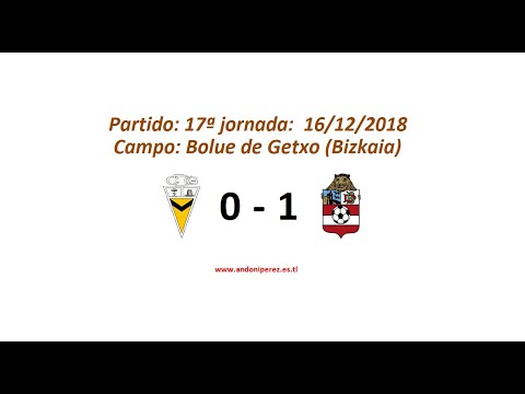 Partido completo:  Getxo  0 - 1  Danok bat