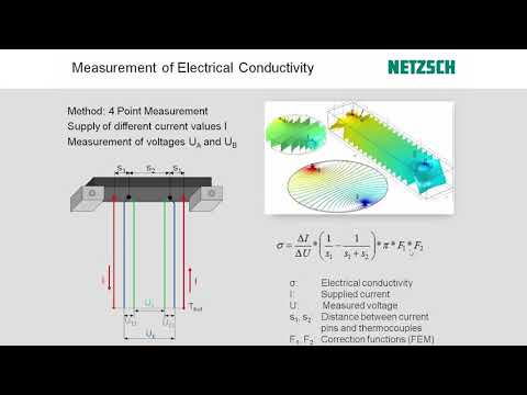 Seebeck Coefficient & Electrical Conductivity with SBA