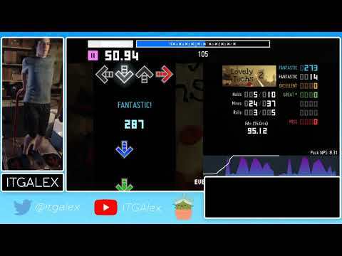 ITGAlex - Headgrinder (11) - 100%