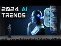 Najważniejsze trendy AI w 2024 r. | Powinniśmy być przerażeni czy podekscytowani?