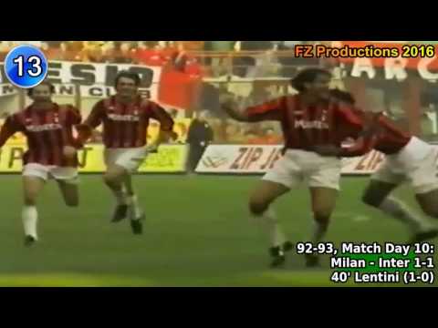 Gianluigi Lentini - 27 goals in Serie A (Torino, Milan, Atalanta 1986-2000)