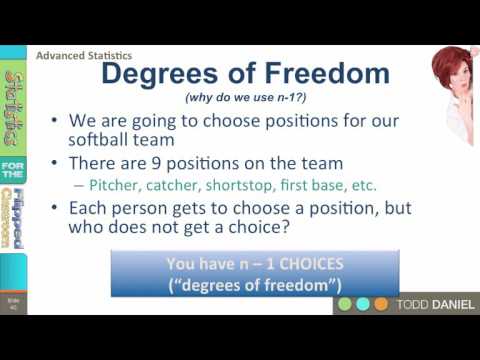 6-7 Variability - Degrees of Freedom