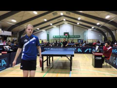 150314 TOP12, Alberte Holck Christensen - Louise Andersen