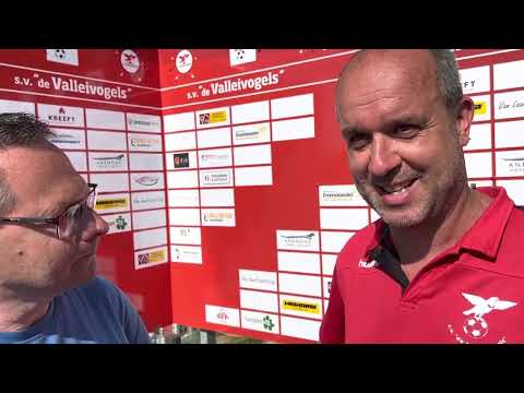 NABESCHOUWING VALLEIVOGELS - VICTORIA