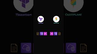 Terraform and Crossplane in Production! 🤯