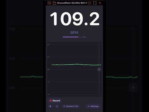 Grovel Meter GrooveMeter