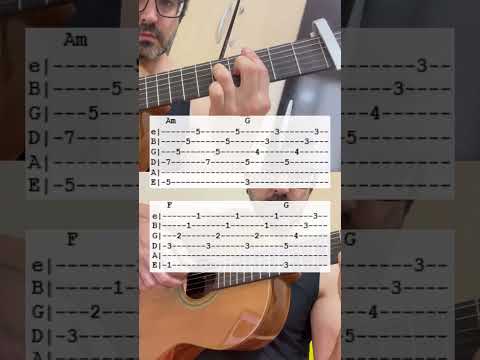 Capital Das Notas - MC Menor MR