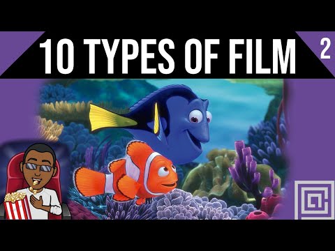 [Save The Cat] | 10 Types of Movies 2
