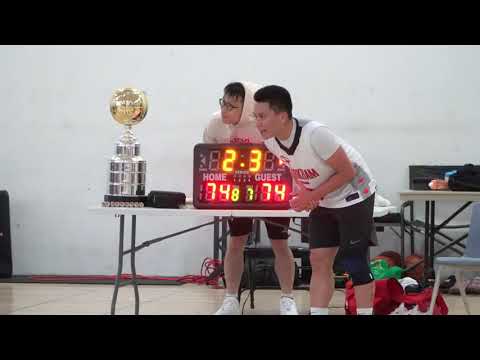 2nd Randies  Tier 4 - FINALS 6th Capsule  - Game Highlights