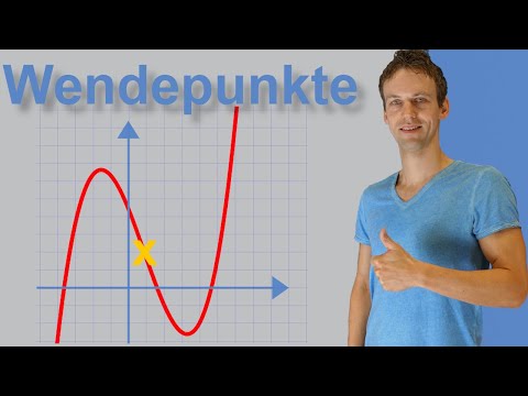 Wendepunkte - Kurvendiskussion #9 - Mit der zweiten Ableitung | f''(x)=0 | Wendepunkt erkennen