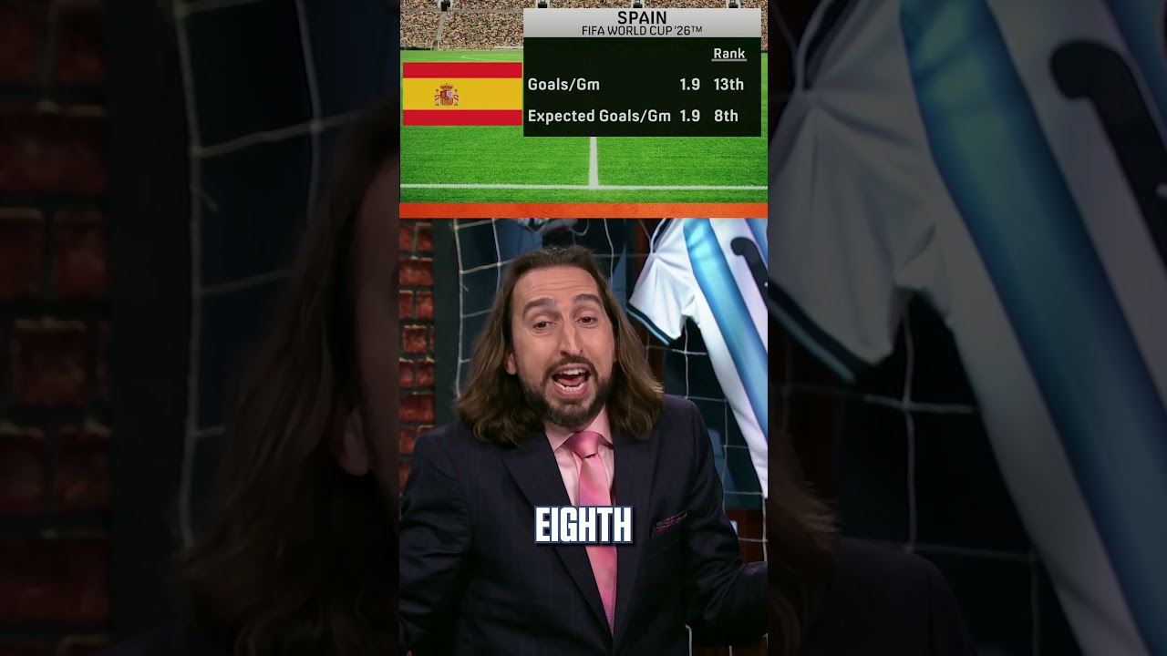 Argentina can beat anyone any way #soccer #argentina #worldcup