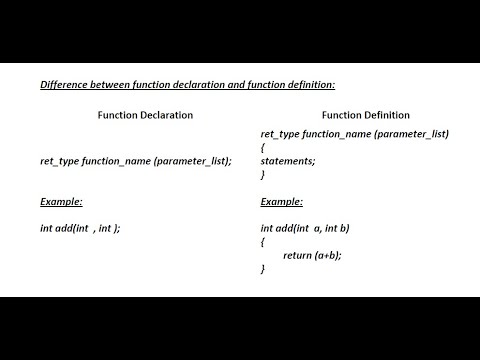 Difference Between Function Declarationfunction Prototype And Function Definition In C Programming