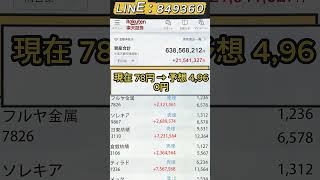 #日本株 #株式#株式投資#投資初心者#日経平均#日経225#株式市場#株価#日本経済#ファンダメンタル分析#テクニカル分析#経済ニュース#株の買い時