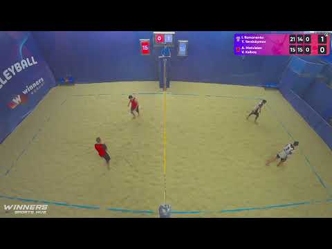 17:30 I. Romanenko / Y. Yevdokymov - A. Matvieiev / V. Kelbas 16.04.2023 | Winners Beach Volleyball