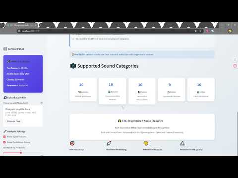 ESC 50 Improved Audio Classifier