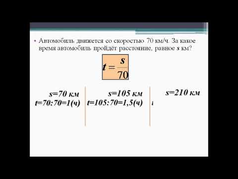 Аналитический способ задания функции