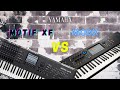Yamaha Motif XF Modx Piano