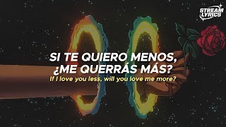 Stream Lyrics