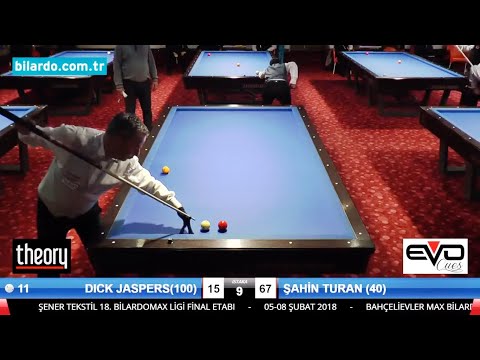 Dick JASPERS 35 Inn 100 POINT !! 2857 Avarage ! 3 Cushion Billiards Championship Bilardo Max League