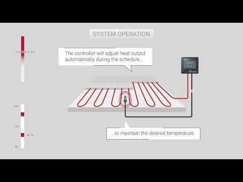 Kabelfästband Raychem för T2 Black 12 st