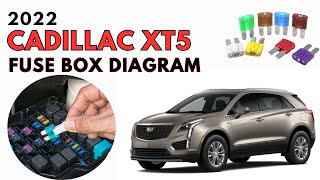 2022 Cadillac XT5 Fuses, Fuse Box Diagram and Location User Guide
