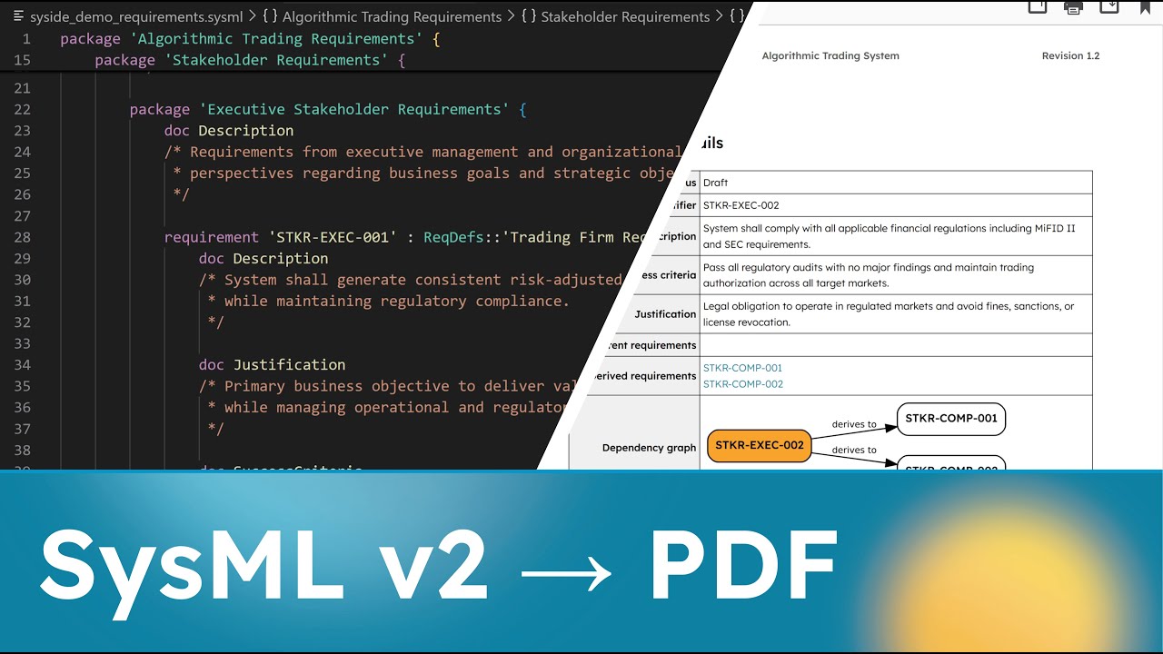 SysML v2: Automated Documentation, Traceability, & Git History