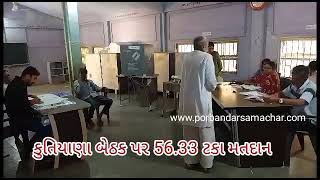 Watch “પોરબંદર માં સરેરાશ 58.96 ટકા મતદાન થયું election 2022” on YouTube