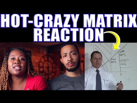 The Hot Crazy Matrix Reaction - A MAN'S GUIDE TO WOMEN