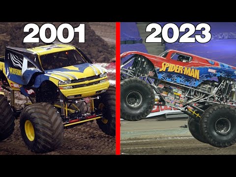 Monster Jam The Evolution Of Marvel Comics Monster Trucks