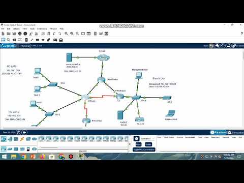 SRWE Practice PT Skills Assessment (PTSA) - Part 2 {Iqro Tri Nugroho XI TKJ 2}
