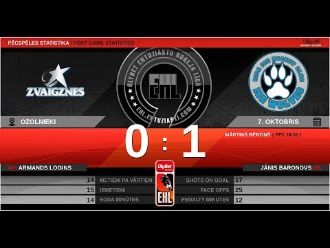 2019 10 07 HK Zvaigznes - HK Ice Wolves E4