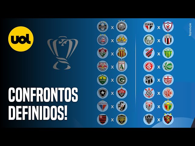 Copa do Brasil: Veja todos os confrontos e mandos da terceira fase