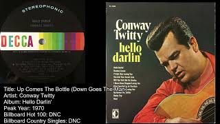 Conway Twitty- Up Comes The Bottle (Down Goes The Man)