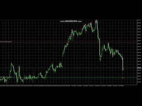 Video EA Gold ZigZag