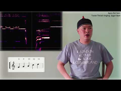 Canto difonico Tuvano - Sygyt
