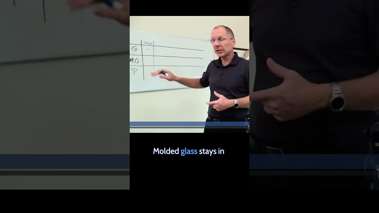 understanding lens element types