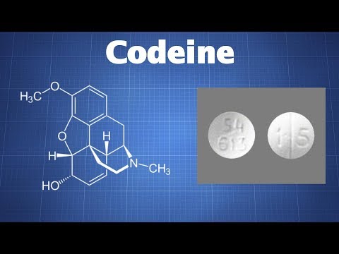 Codeine: What You Need To Know