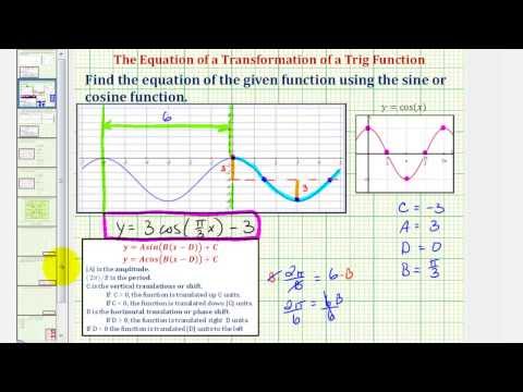 Ex: Find the Equation of a Transformed Cosine Function - Form: Acos(Bx)+C