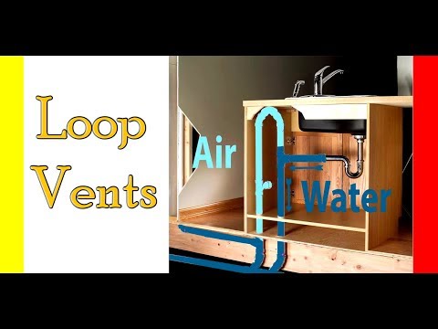Loop Vents for venting islands in your kitchen